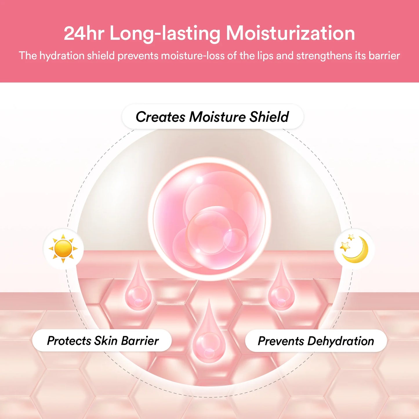 Abib PDRN Collagen Lip Mask