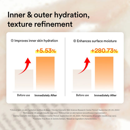 Abib - JERICHO ROSE MIST SERUM GLOW SPRAY 100ML