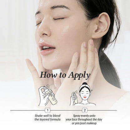 Dr.Althea 345 RELIEF CREAM MIST 60ML