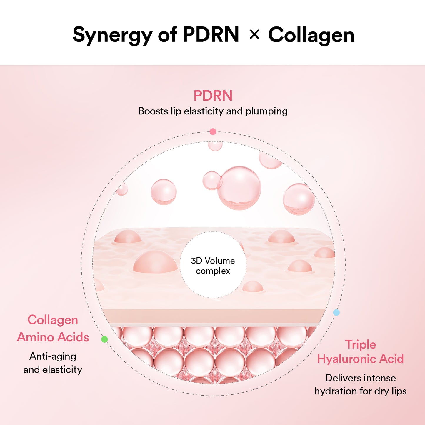 Abib PDRN Collagen Lip Mask